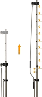 QF-CW regulowalna wysokość awiny do ochrony przeciwsłonecznej 150/250/300 cm szerokość 300*120 cm